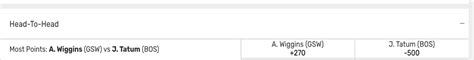 bovada overtime rules|Basketball Betting Rules .